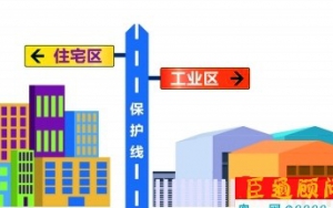 東莞嚴(yán)令：擅自“工改居”、“工改商” ，土地使用權(quán)將被無(wú)償收回！