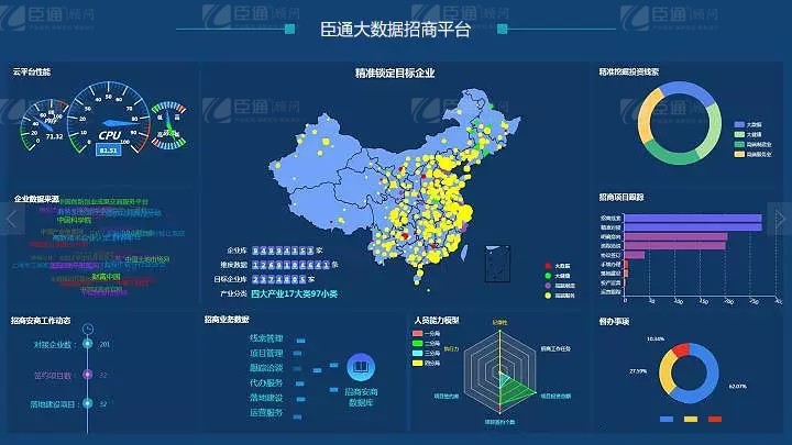 共享共創(chuàng)，破局招商！第19期園區(qū)董事匯圓滿落幕！