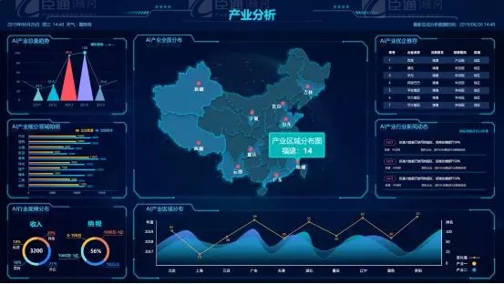 共享共創(chuàng)，破局招商！第19期園區(qū)董事匯圓滿落幕！